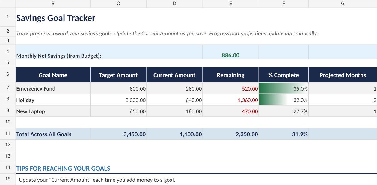 Savings Goals with fictional example data from the September 2026 workbook