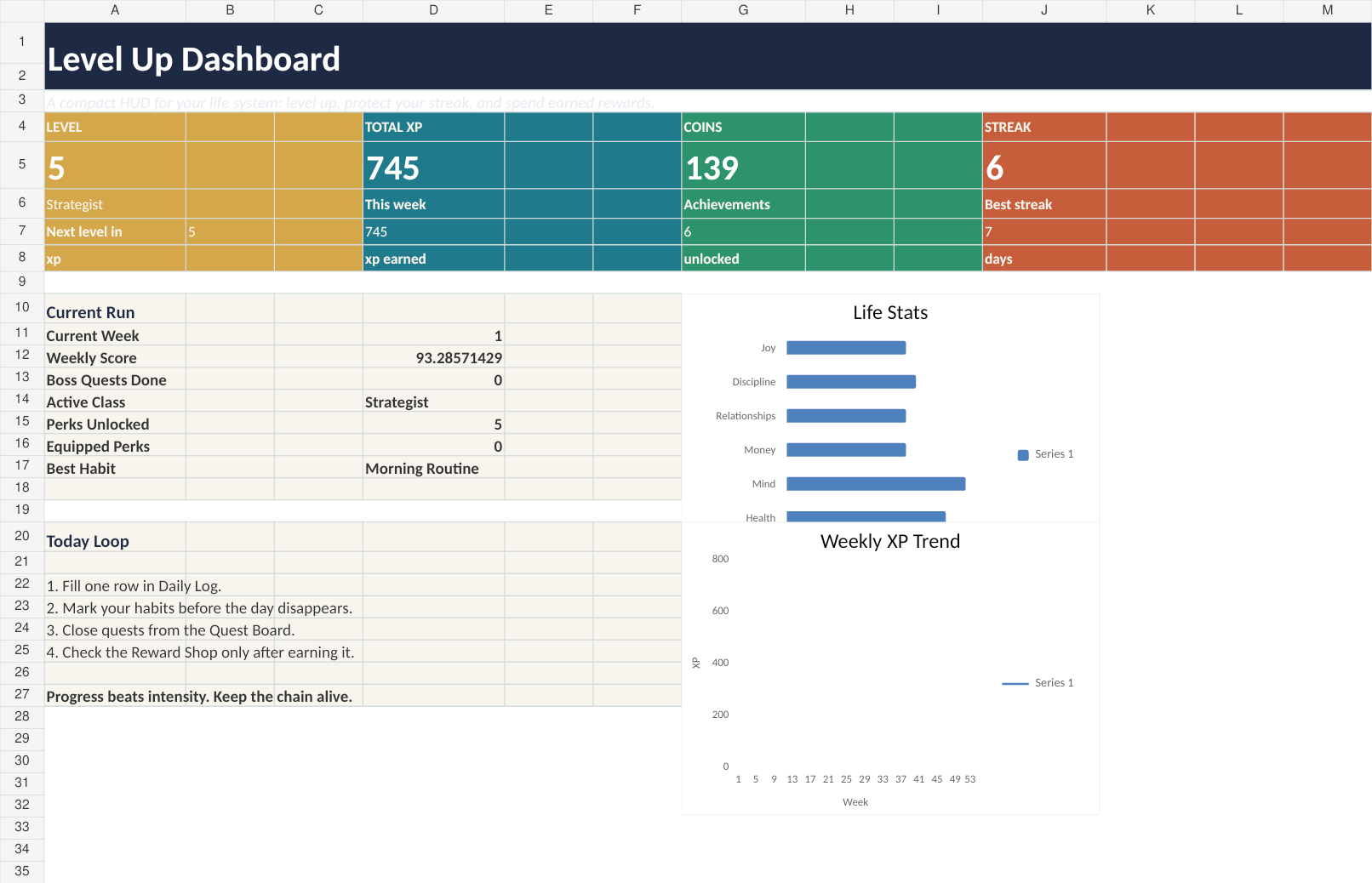 Dashboard with fictional example data from the September 2026 workbook