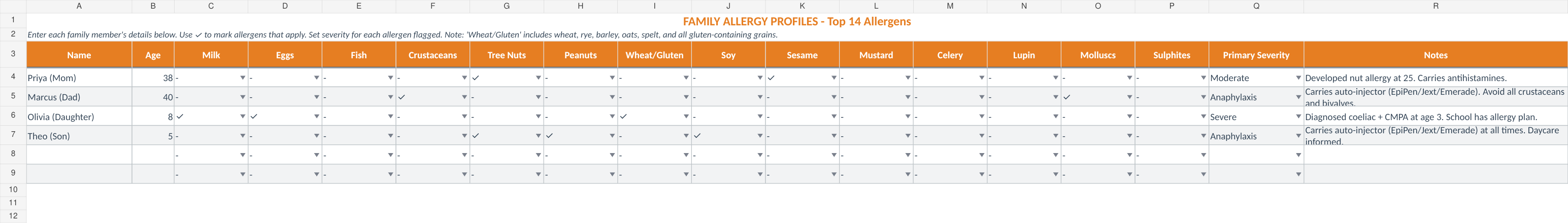 Family Allergy Profiles with fictional example data from the September 2026 workbook