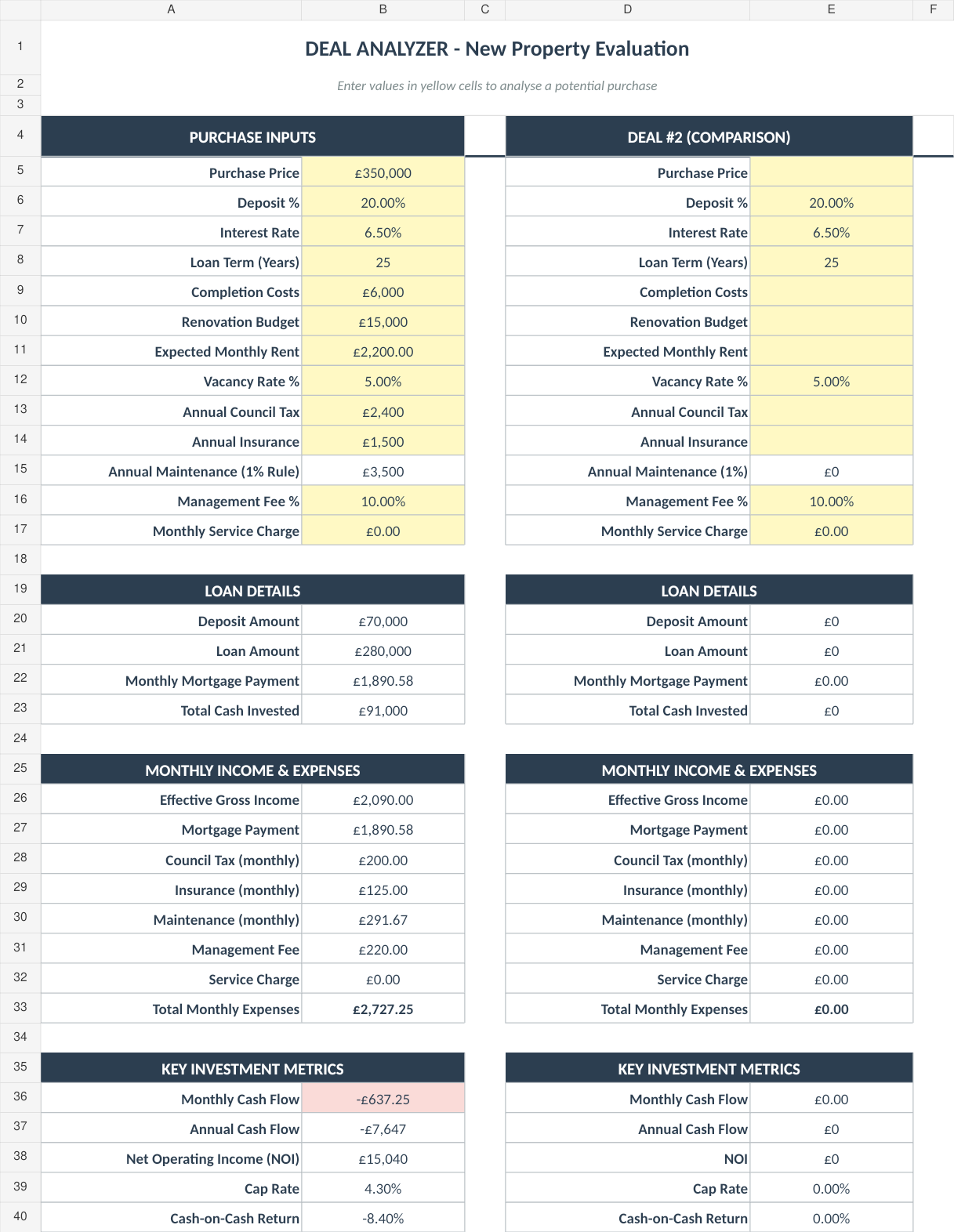 Deal Analyzer with fictional example data from the September 2026 workbook